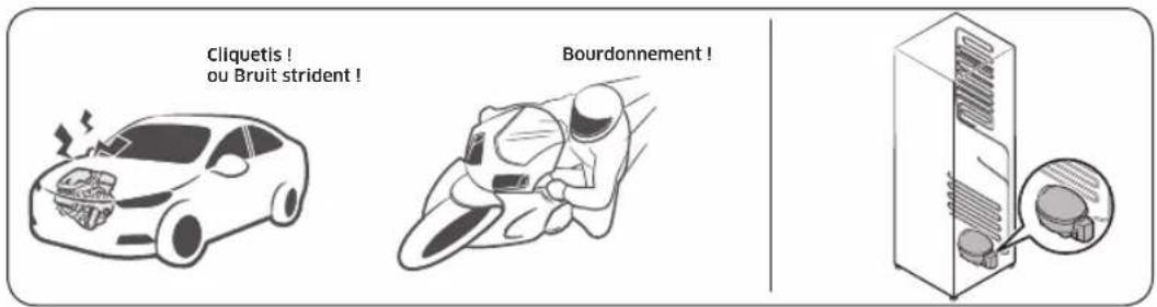Cliquetis ! ou Bruit strident ! Bourdonnement !