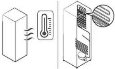 SAMSUNG RZ32C76CE22 - Généralités - 1