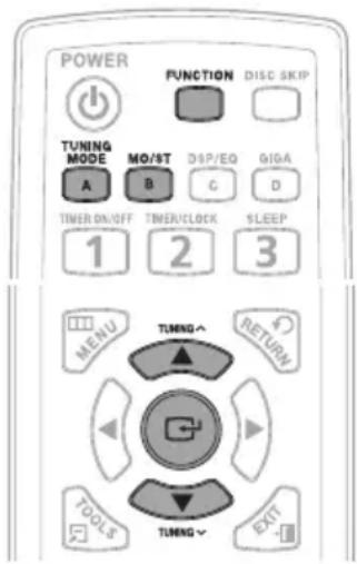 SAMSUNG MX-C730D - Préréglage des stations - 1
