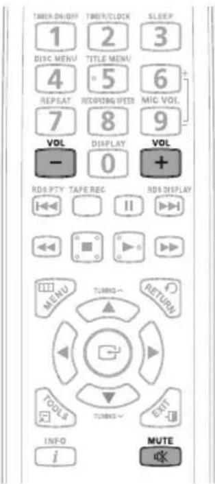 SAMSUNG MX-C730D - Appuyez sur la touche 1. MUTE: - 1