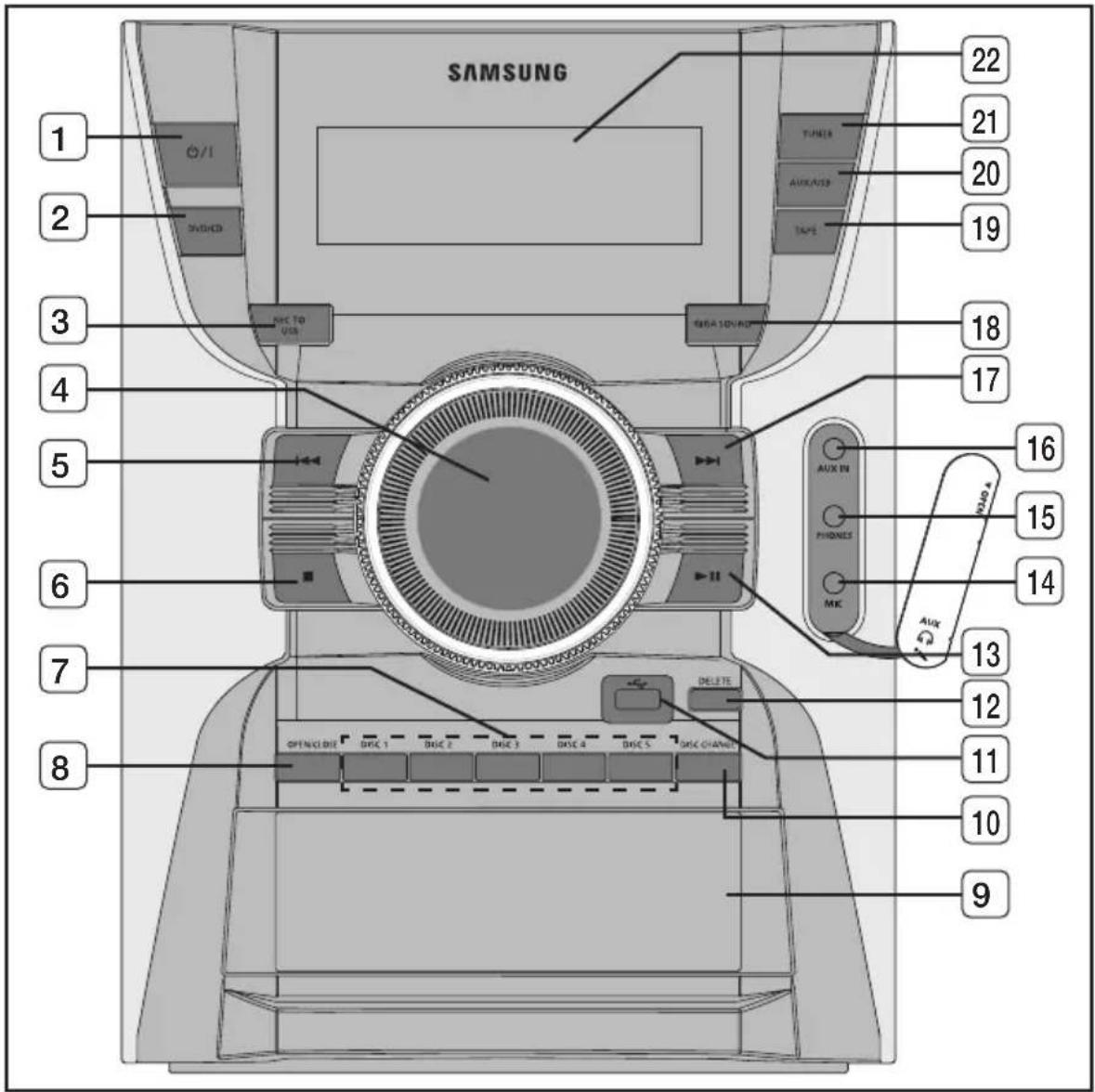 SAMSUNG MX-C730D - Panneau avant - 1