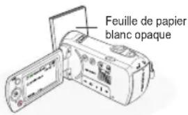 SAMSUNG SMX-F53SP - Pour régler manuellement la balance des blancs - 1