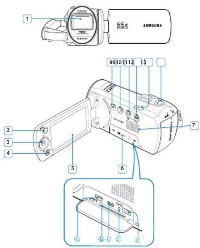 SAMSUNG SMX-F53SP - Vue Avant Gauche - 1