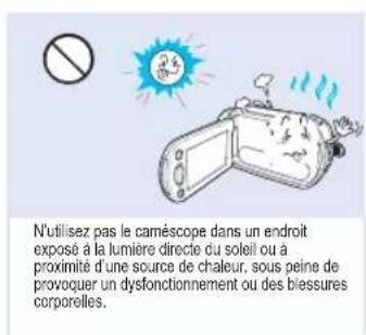 SAMSUNG SMX-F53SP - ATTENTION - 4