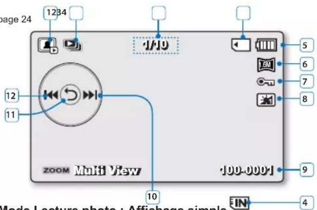 SAMSUNG SMX-F53SP - Mode Lecture photo - 3