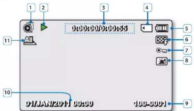 SAMSUNG SMX-F53SP - Mode Enregistrement photo - 4
