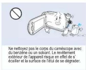 SAMSUNG SMX-F53SP - ATTENTION - 10