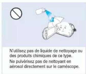 SAMSUNG SMX-F53SP - AVERTISSEMENT - 19