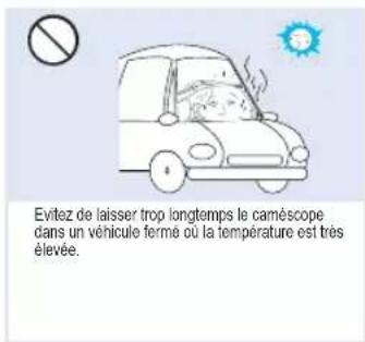 SAMSUNG SMX-F53SP - ATTENTION - 5
