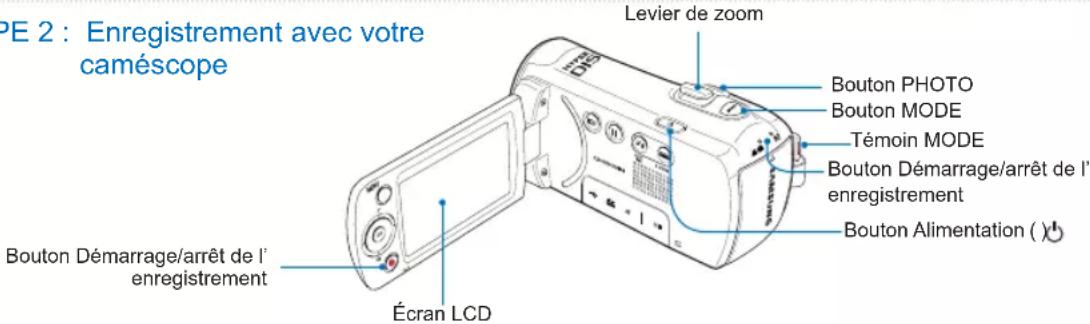 SAMSUNG SMX-F53SP - ÉTAPE 2 : Enregistrement avec votre caméscope - 1
