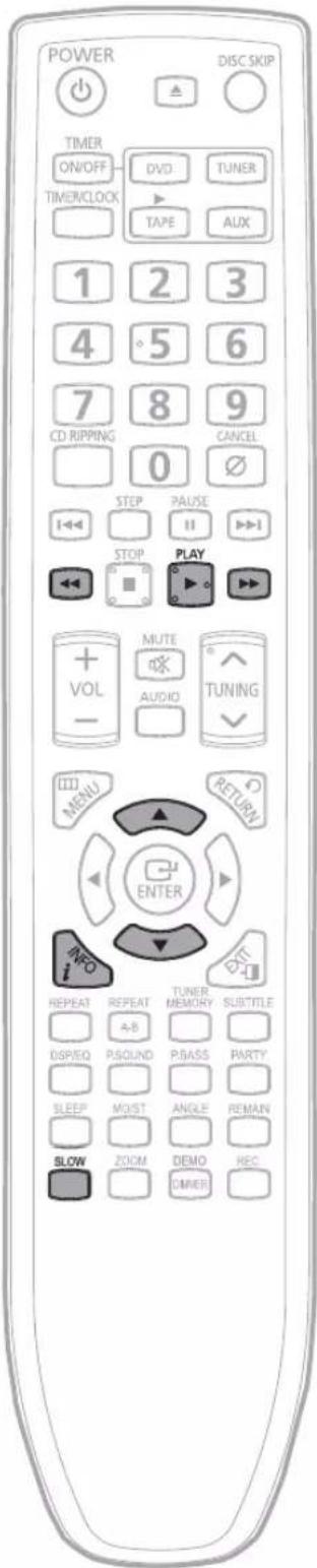 POWER DISC SKIP TIMER ON/OFF DV/D TUNER TIMERCLOCK TAPE AUX 1 2 3 4 5 6 7 8 9 CD RIPPING CANCEL 0 STEP PAUSE I II III STOP PLAY + MUTE VOL AUDIO TUNING - MENU RETURN ENTER INFO REPEAT REPEAT TUNER MEMORY SUBTITLE A-B DSP/EQ P.SOUND P.BASS PARTY SLEEP MOIST ANGLE REMAN SLOW ZOOM DEMO CREB DINER