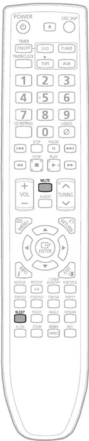POWER DISC SKIP TIMER ON/OFF THER/CLOCK DVD TUNER TAPE AUX 1 2 3 4 5 6 7 8 9 CD RIPPING 0 CANCEL STEP PAUSE STOP PLAY MUTE AUDIO TUNING MENI RETURN ENTER i REPEAT REPEAT TUNER MEMORY SUBTITLE A-B DISPIEQ PSOUND PBASS PARTY SLEEP MOIST ANGLE REMAIN SLOW ZOOM DEMO REC DIMMER