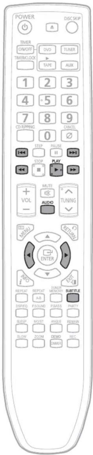 POWER DISC SKIP TIMER ON/OFF DVCD TUNER TIMER/CLOCK TAPE AUX 1 2 3 4 5 6 7 8 9 CD RIPPING CANCEL 0 STEP PAUSE STOP PLAY VOL MUTE AUDIO TUNING MENU RETURN ENTER INFO REPEAT REPEAT TUNER MEMORY SUBTITLE A-B DISPIEO PSOUND PBASS PARTY SLEEP MO/ST ANGLE REMAIN SLOW ZOOM DEMO REC DIMER