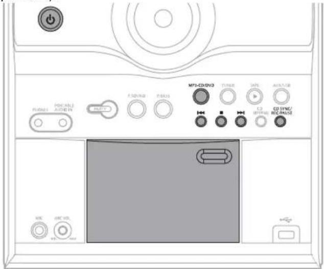 PUMBER MODULAR AUDIO PULTRY RISURSD RUBASS MPI-CD-ROM TURKEY SAVE AUTO/USB CD-SYNC/ RECPULSE MIX MRC-VOL VCC VCC-VAC