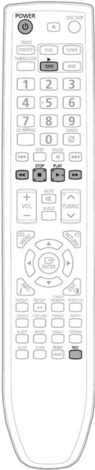 POWER DISC SKIP TIMER ON/OFF DVD TUNER TIMER/CLOCK TAPE 1 2 3 4 5 6 7 8 9 CD RIPPING CANCEL 0 STEP PAUSE STOP PLAY MUTE AUDIO TUNING VOL - MENU RETURN ENTER INFO i REPEAT REPEAT A-B TUNER MEMORY SUBTITLE DISPIEQ P.SOUND P.BASSI PARTY SLEEP MOIST ANGLE REMAIN SLOW ZOOM DEMO DIMMER REC