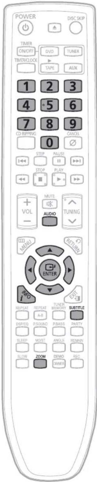 POWER DISC SKIP TIMER ON/OFF THER/CLOCK DVD TAPE TUNER AUX 1 2 3 4 5 6 7 8 9 CD RIPPING 0 CANCEL STEP PAUSE STOP PLAY VOL MUTE AUDIO TUNING MENU RETURN ENTER INFO REPEAT REPEAT A-B TUNER MEMORY SUBTITLE DISPLAY PSOUND P/BASS PARTY SLEEP MOIST ANGLE REMAIN SLOW ZOOM DEMO OWNER REC