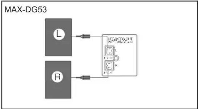 SAMSUNG MAX-DG53 - Connexion des enceintes - 1