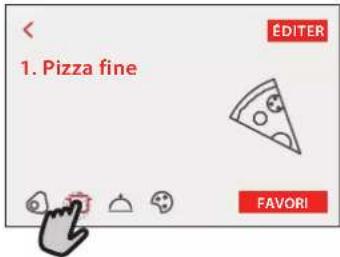 1. Pizza fine ÉDITER FAVORI