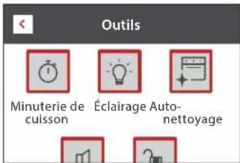 Outils Minuterie de cuisson Éclairage Auto- nettoyage