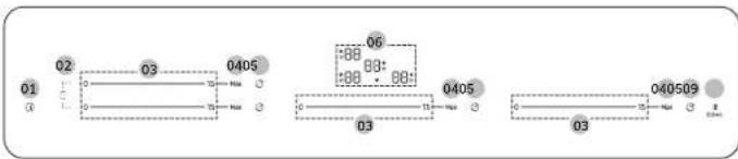 SAMSUNG NZ85C6058KK - Panel de control - 3
