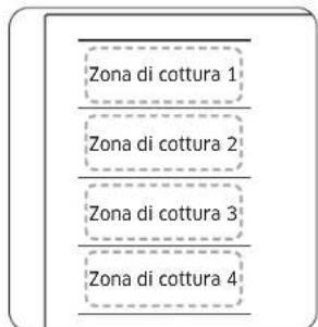SAMSUNG NZ85C6058KK - Flex zone Plus (solo per i modelli dotati di Flex zone plus) - 1