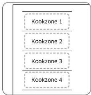 SAMSUNG NZ85C6058KK - Flexzone Plus (Alleen voor modellen waar bij Flexzone plus van toepassing is) - 1