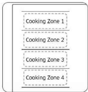 SAMSUNG NZ85C6058KK - Flex zone Plus (Only for Flex zone plus applied models) - 1