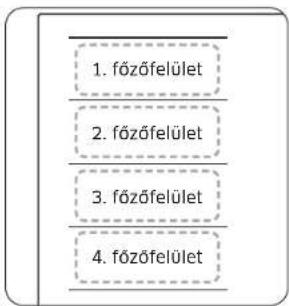 SAMSUNG NZ85C6058KK - A Flex Plus zona hasznalata (csak a modellekhez alkalmazott Flex Plus zona eseten) - 1