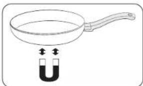 SAMSUNG NZ85C6058KK - Testede potrivire - 1