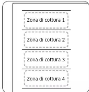 SAMSUNG NZ85C6058KK - Flex zone Plus (solo per i modelli dotati di Flex zone plus) - 1