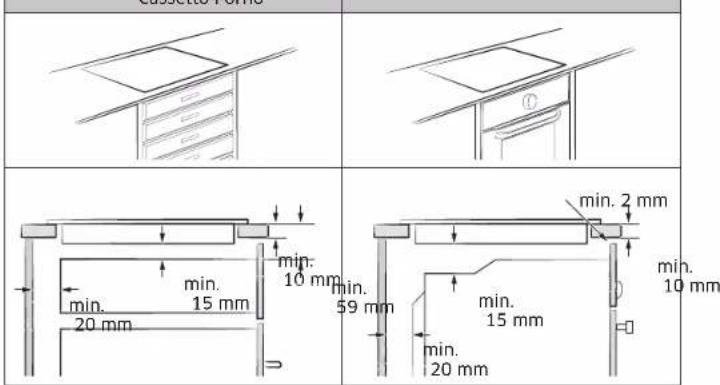 SAMSUNG NZ85C6058KK - Installazione del piano cottura - 3