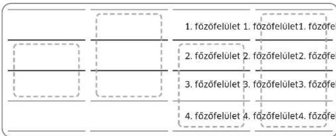 SAMSUNG NZ85C6058KK - A Flex Plus zona hasznalata (csak a modellekhez alkalmazott Flex Plus zona eseten) - 2