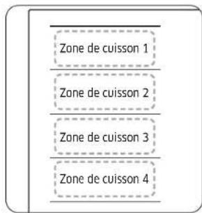 SAMSUNG NZ85C6058KK - Flex zone Plus (uniquement pour les modèles avec application Flex zone plus) - 1