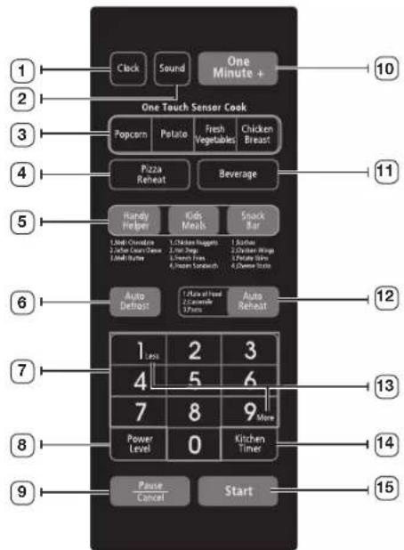 SAMSUNG MW6194W - CONTROL PANEL - 1