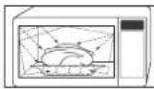 SAMSUNG MW6194W - Cooking principle - 1