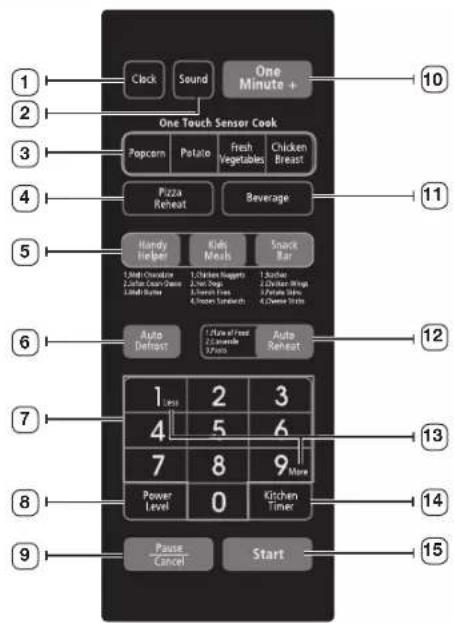 SAMSUNG MW6194W - TABLEAU DE COMMANDE - 1