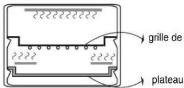 SAMSUNG MT1099STD - Utilisation de la minuterie - 3