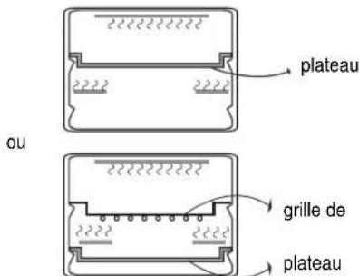 SAMSUNG MT1099STD - Cuisson - 5