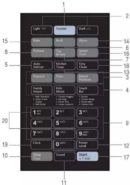 SAMSUNG MT1099STD - Panneau de commandes Accessoires - 1