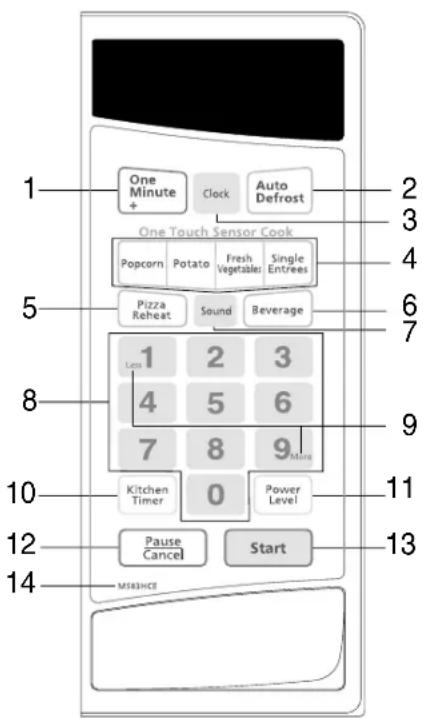SAMSUNG MS83HCE - Boutons du panneau de commande - 1
