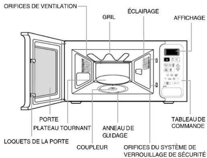 SAMSUNG GE83Z - Four - 1