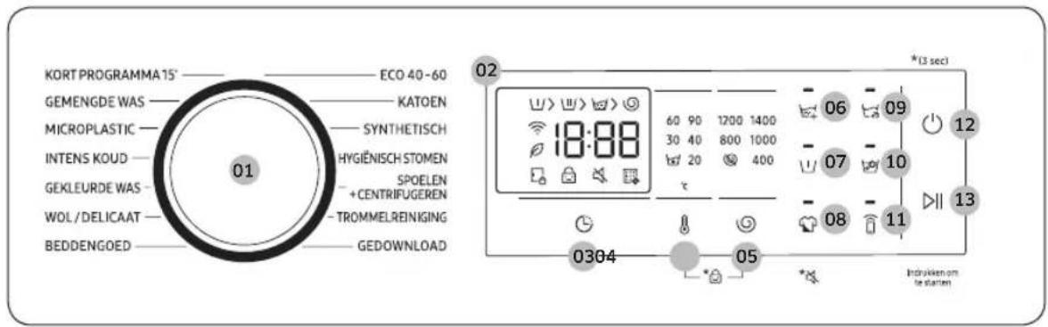 SAMSUNG WW80CGC0EDTE - Bedieningspaneel - 1