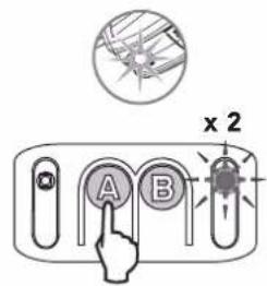SOMFY GDK 1100 - 3 - 1