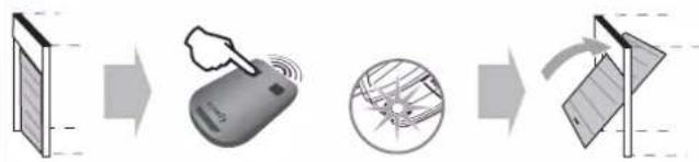 SOMFY GDK 1100 - i - 1