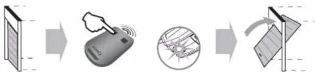 SOMFY GDK 1100 - i - 1