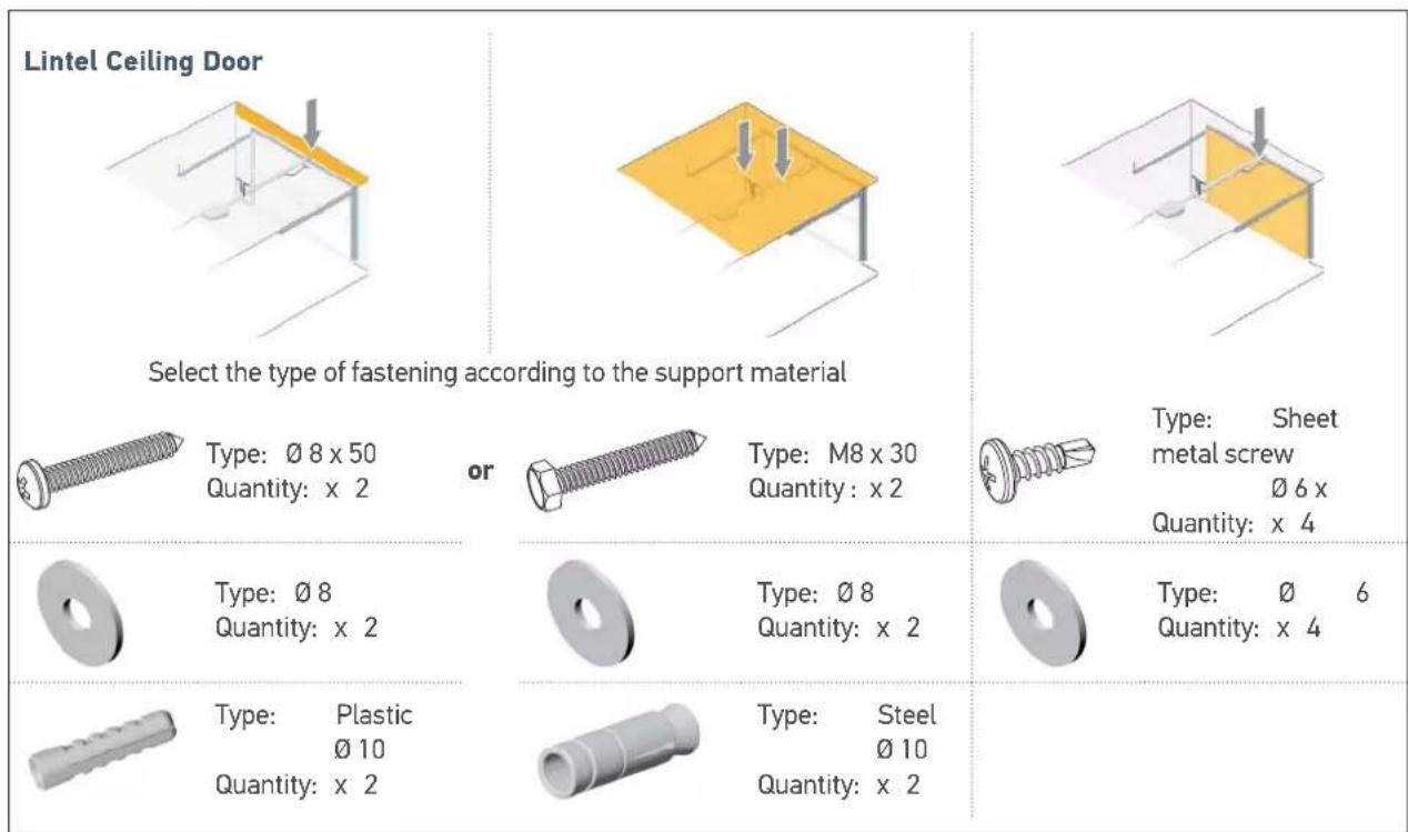 SOMFY GDK 1100 - Prerequisites for installation - 2