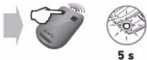 SOMFY GDK 1100 - i - 2