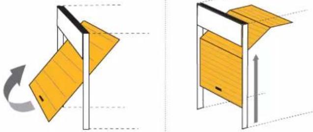SOMFY GDK 1100 - ▶ Types de portes motorisables - 1
