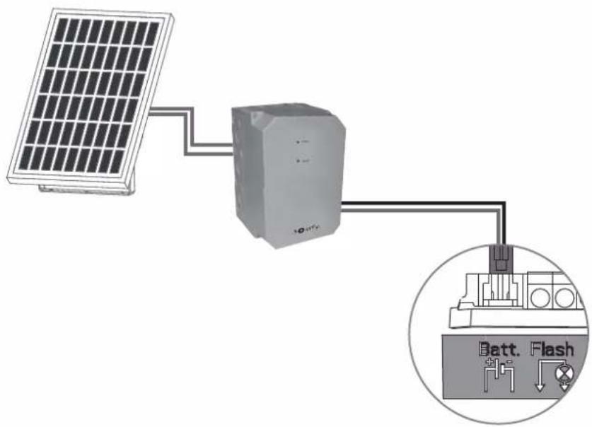SOMFY GDK 1100 - Connecting the solar kit - 2
