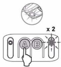SOMFY GDK 1100 - 3 - 1